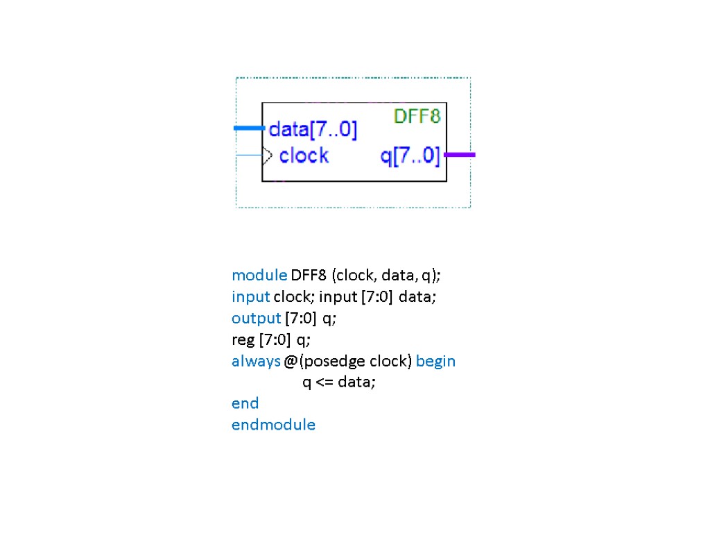 module DFF8 (clock, data, q); input clock; input [7:0] data; output [7:0] q; reg